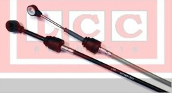 Linka zmiany biegów