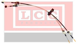 Linka zmiany biegów