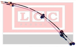 Linka zmiany biegów